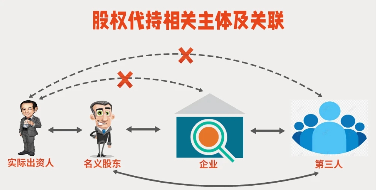 微信截图_20231124150753.png