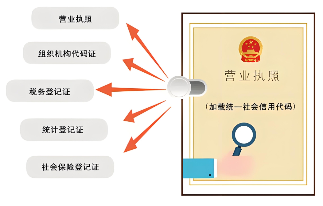 微信截图_20240203173319.png